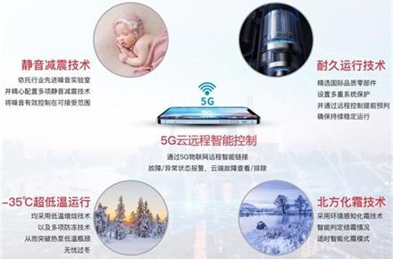 环保舒适的新型家用取暖热泵机组