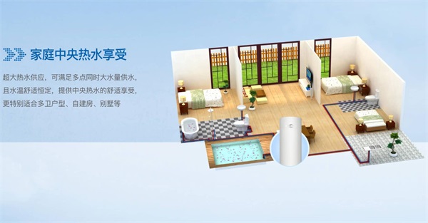 别墅空气能采暖设备怎么选？