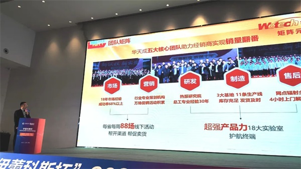 华天成闪耀泉城|荣膺2024年度清洁采暖行业领跑者