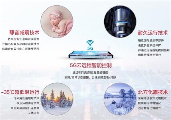 北方供暖新革命：空气能热泵的环保力量